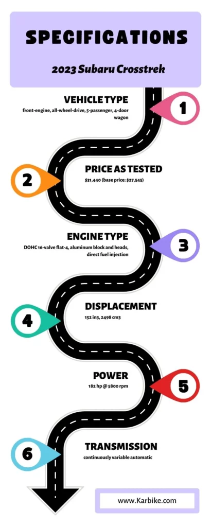 2023 Subaru Crosstrek Specification